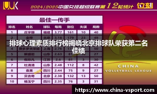 排球心理素质排行榜揭晓北京排球队荣获第二名佳绩